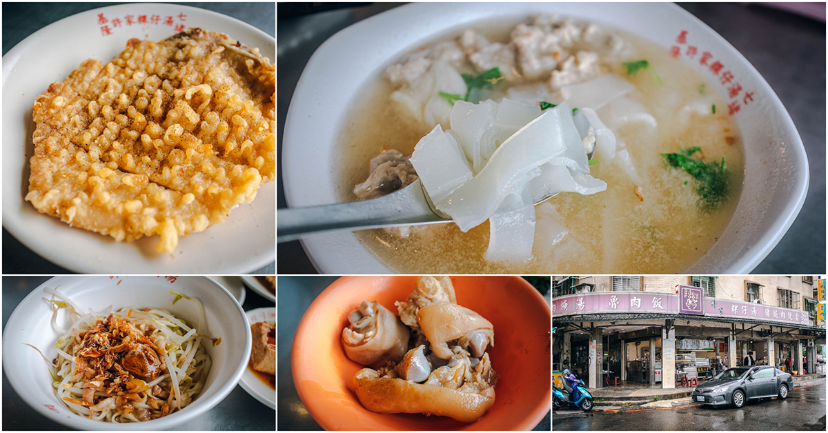 即時熱門文章：許家粿仔湯-七堵創始店．基隆七堵美食｜在地人激推「超香脆」排骨飯！老字號小吃店粿仔湯NO.1！台灣記憶裡的古早味！七堵美食推薦～中肯‧食記！