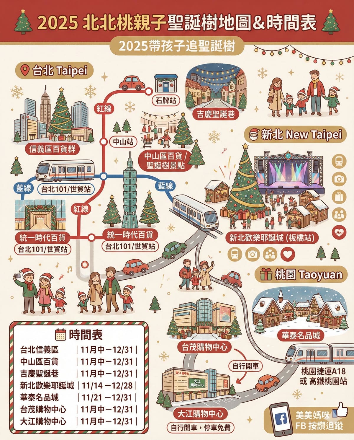 🎄2025北北桃親子聖誕樹地圖＆時間表｜捷運開車一次看懂 @嘿!部落!