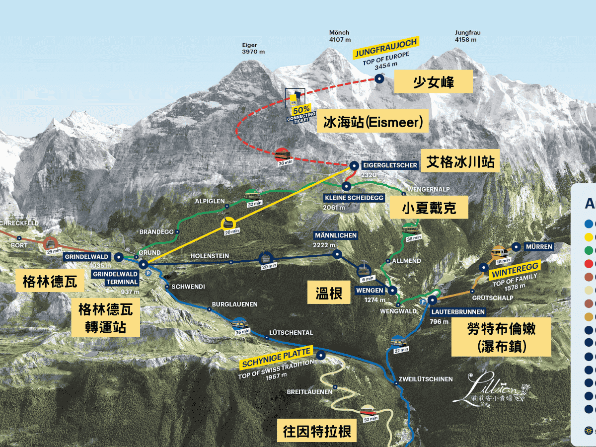 2026瑞士少女峰纜車交通｜艾格快線Eiger Express與齒軌列車攻略：省時省錢Ｘ絕美拍攝秘笈！票價、時刻表、交通一次搞定！ @嘿!部落!