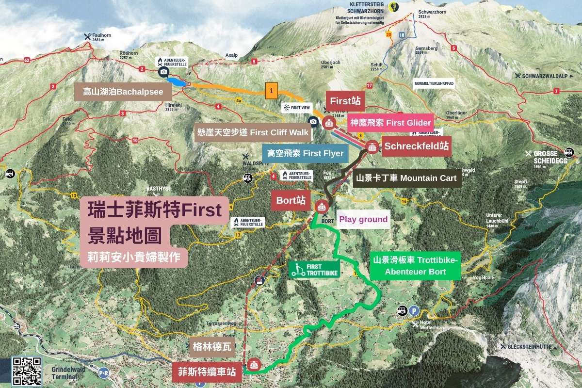 2026瑞士格林德瓦景點推薦：菲斯特First冒險極限活動，高空滑索、卡丁車、山坡滑步車全攻略，就是要讓你的腎上腺素飆升(少女峰區) @嘿!部落!