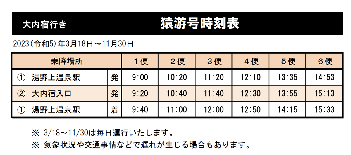 【日本福島自由行景點】福島大內宿。日本三大必訪茅草屋聚落之一，景點、美食與交通資訊大彙整 @嘿!部落!