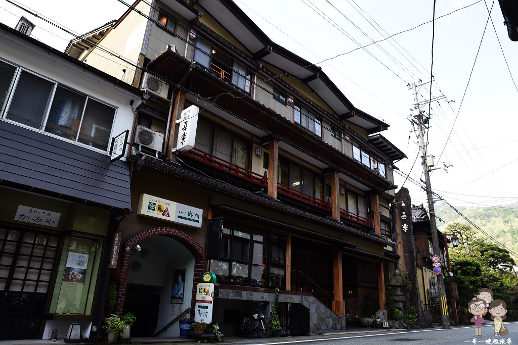 城崎溫泉住宿｜旅館＿喜樂 ，一泊二食，還能免費將七大外湯一次泡個夠 @嘿!部落!