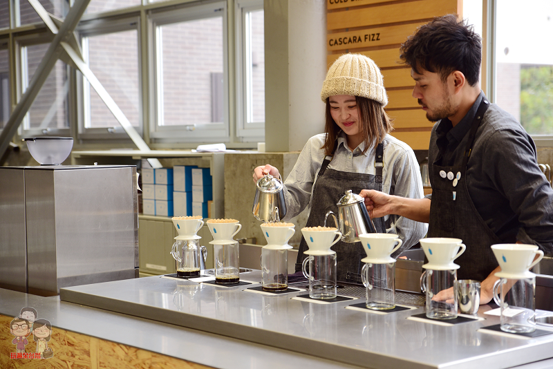 東京散步｜咖啡界的Apple，Blue Bottle Coffee清澄白河一號店 @嘿!部落!