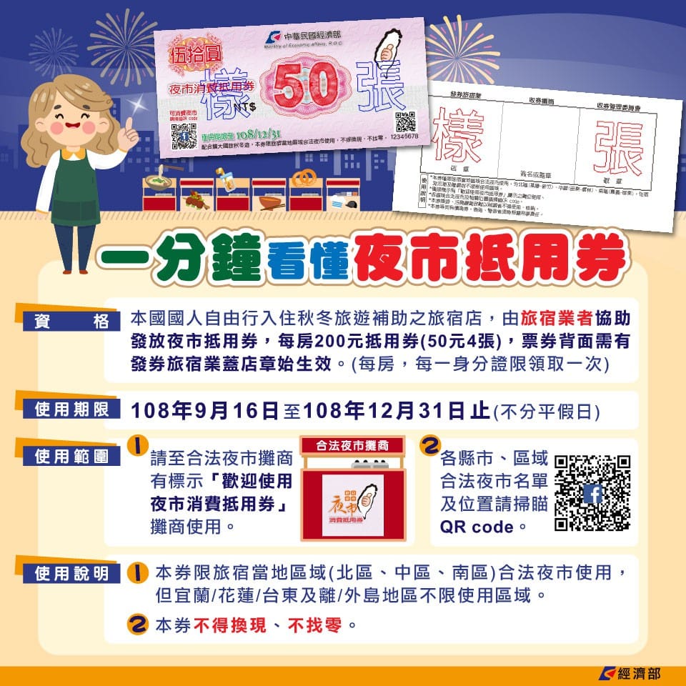 秋冬國民旅遊補助，加碼200元夜市抵用券-使用規定 @嘿!部落!