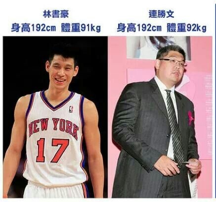 即時熱門文章：[台北減肥門診首選] 埋線減肥聖手
