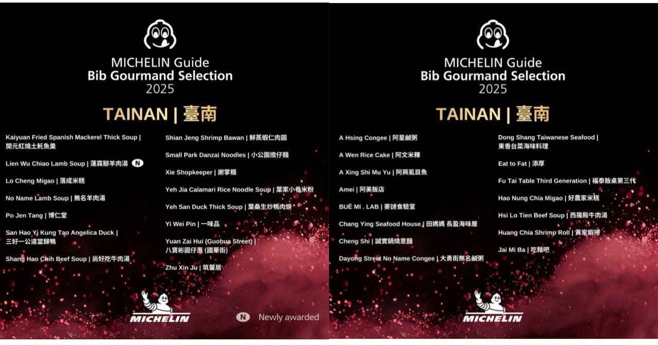 [台南] 2025台南米其林必比登美食總覽！一網打盡(30 5)間必比登美食 @嘿!部落!