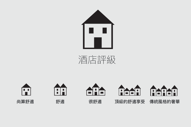 即時熱門文章：2020「台北．台中米其林指南」酒店評鑑名單｜更迭起伏，共17家台中台北飯店～
