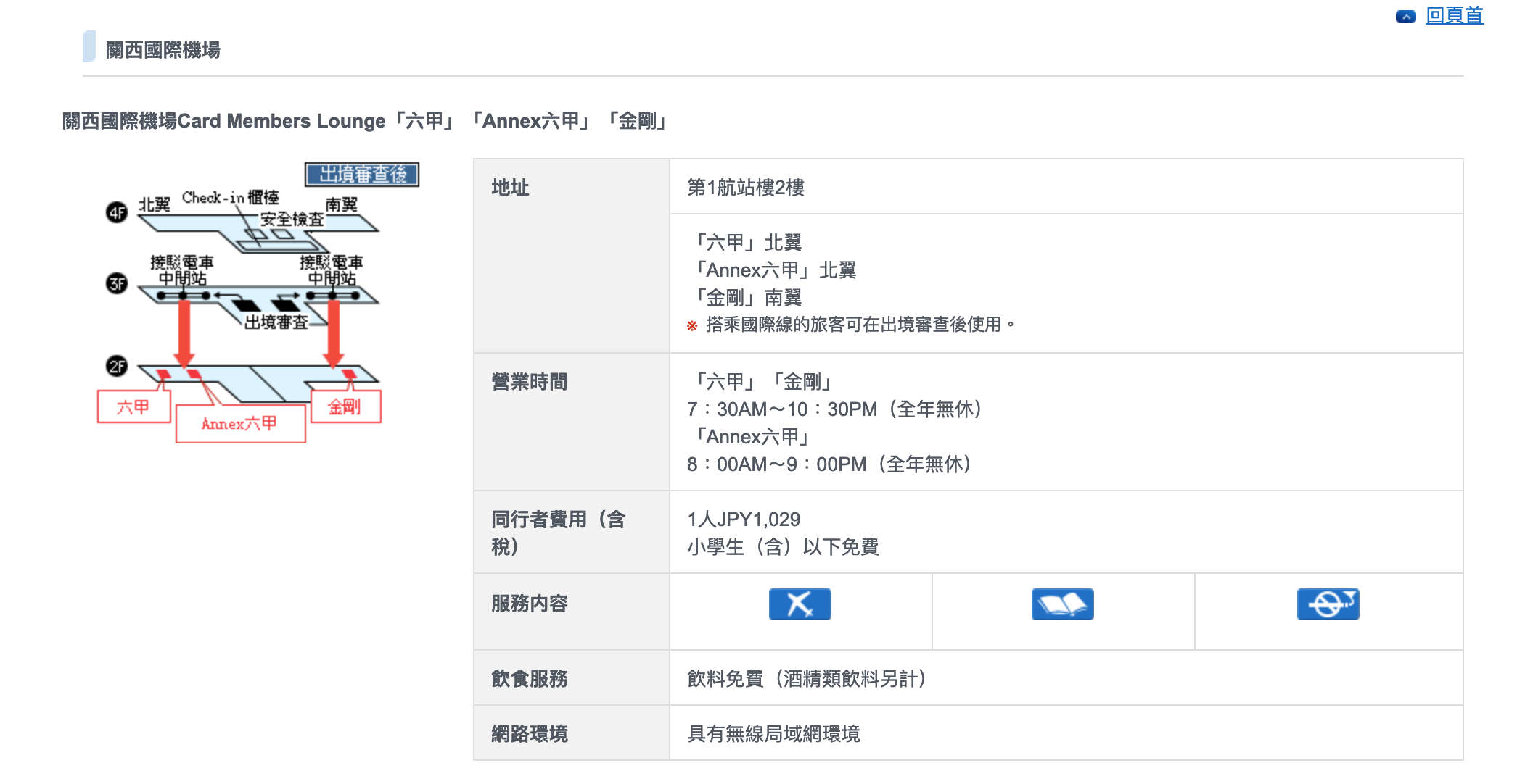 大阪機場免費貴賓室｜金剛貴賓室。JCB卡免費進入，K書中心感受～ @嘿!部落!