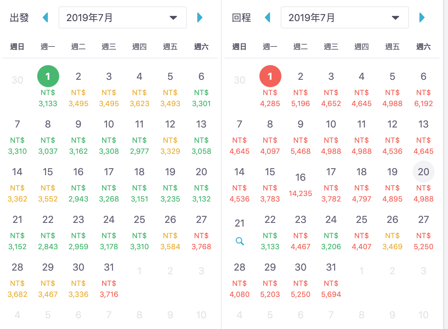 總是找不到七月日韓促銷？今天阿虎10點都送你～（查票：108.4.2） @嘿!部落!