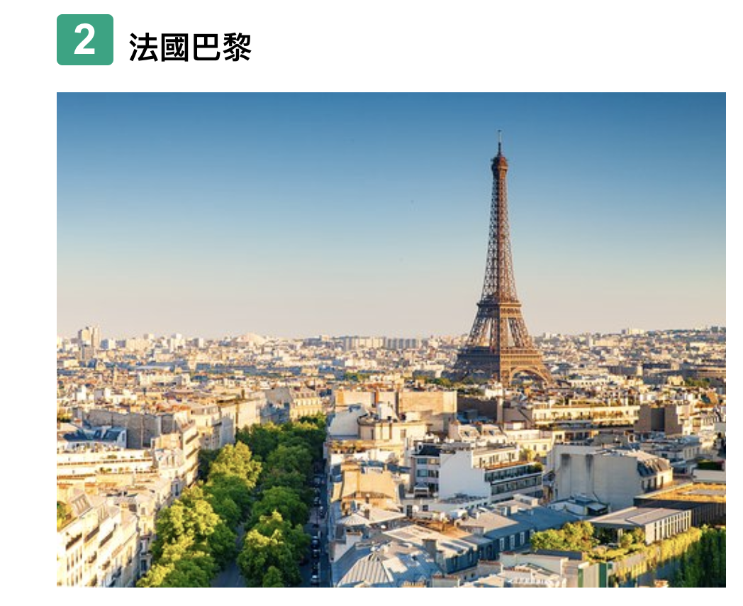 即時熱門文章：2019 Tripadvisor統計歐洲前10名推薦旅行城市