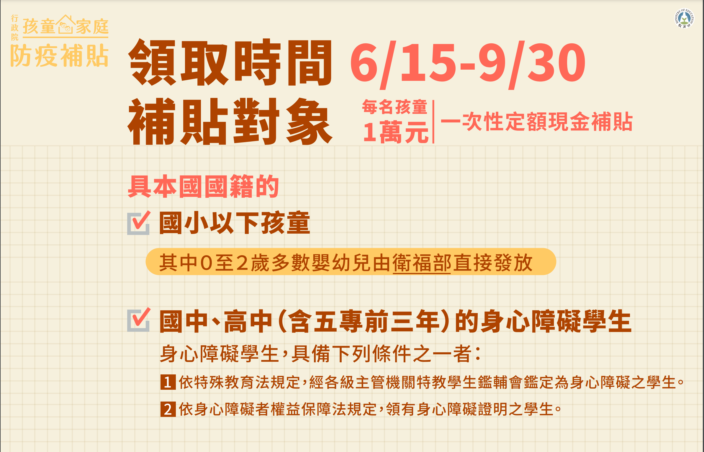 孩童家庭防疫補貼，6/15~9/30線上申請，30秒可完成 @嘿!部落!