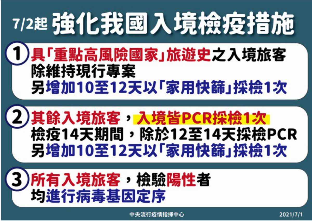 防疫旅館價格 區分｜台灣入境檢疫、入境程序、防疫旅館規定、北中南防疫旅館價格大公開（7/17） @嘿!部落!