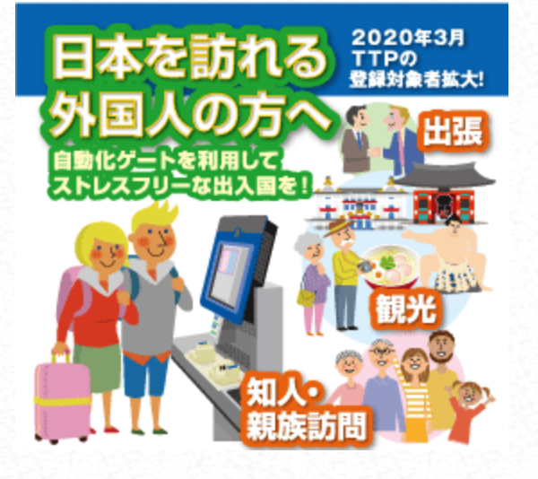 即時熱門文章：持有TTP卡可享日本自動通關(電子入境卡)，日本受信賴旅客計劃 (Japan Trusted Traveler Program)申請資格、申請資料填寫、通過時程與步驟、二次面試及領卡