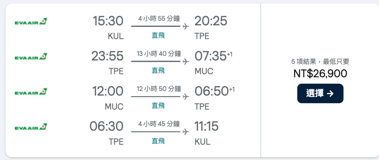 一次要排四個旅行行程，到底有多崩潰？ @嘿!部落!
