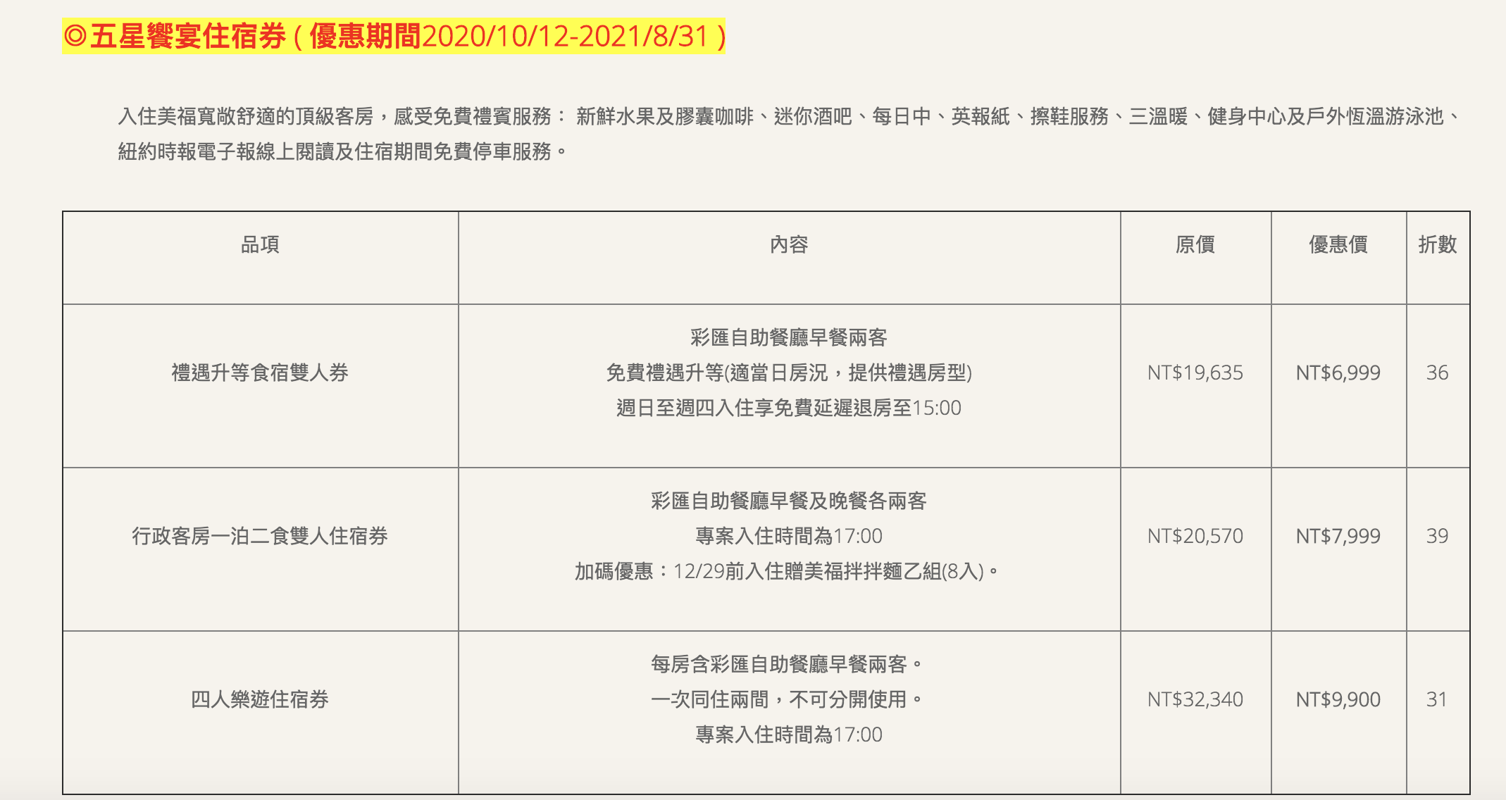 即時熱門文章：2020飯店線上旅展總整理，part4：美福、Indigo、日月、金典～以及國際旅展優惠門票連結～