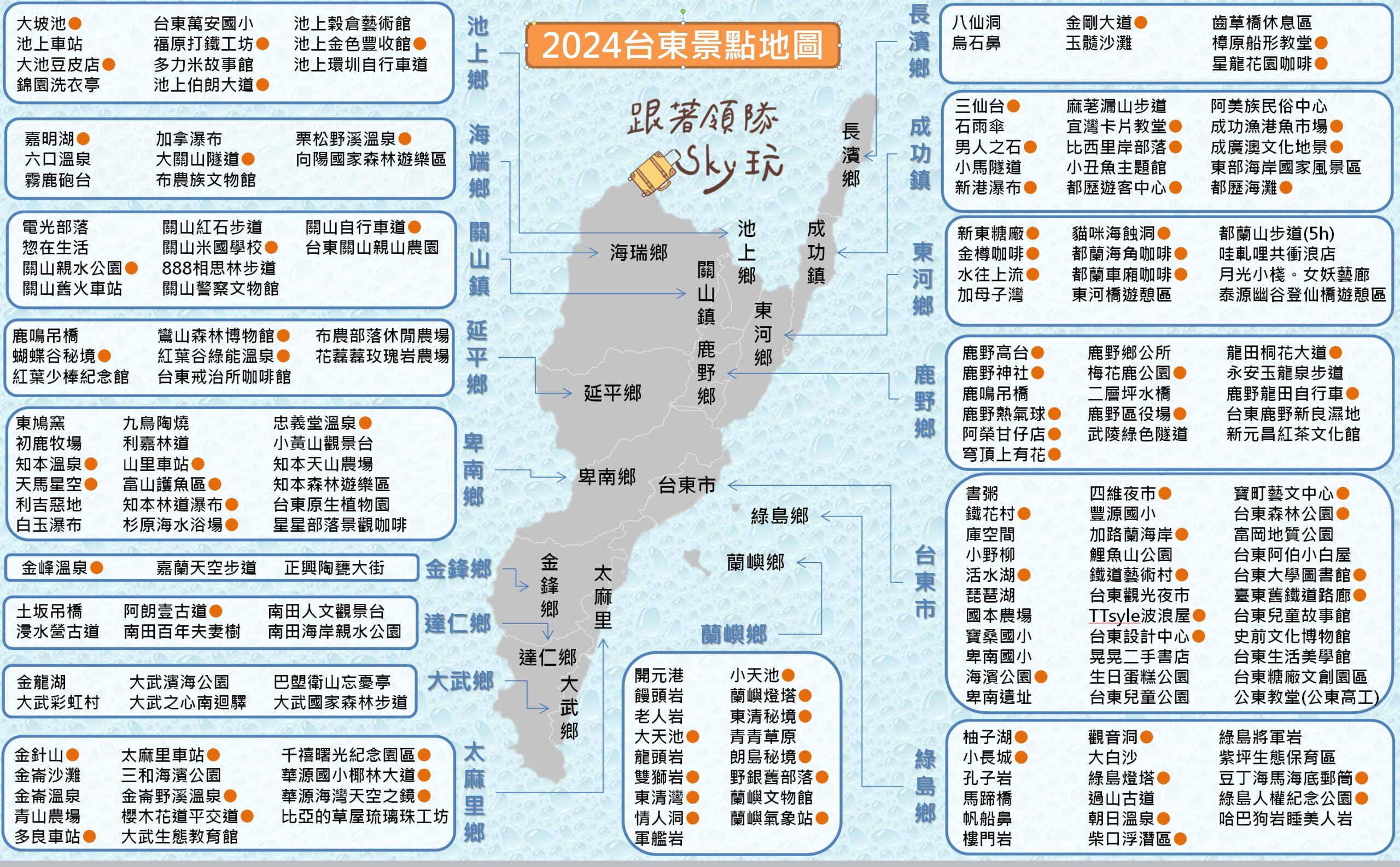 即時熱門文章：【2024台東景點地圖】台東最夯旅遊景點推薦一.二日遊