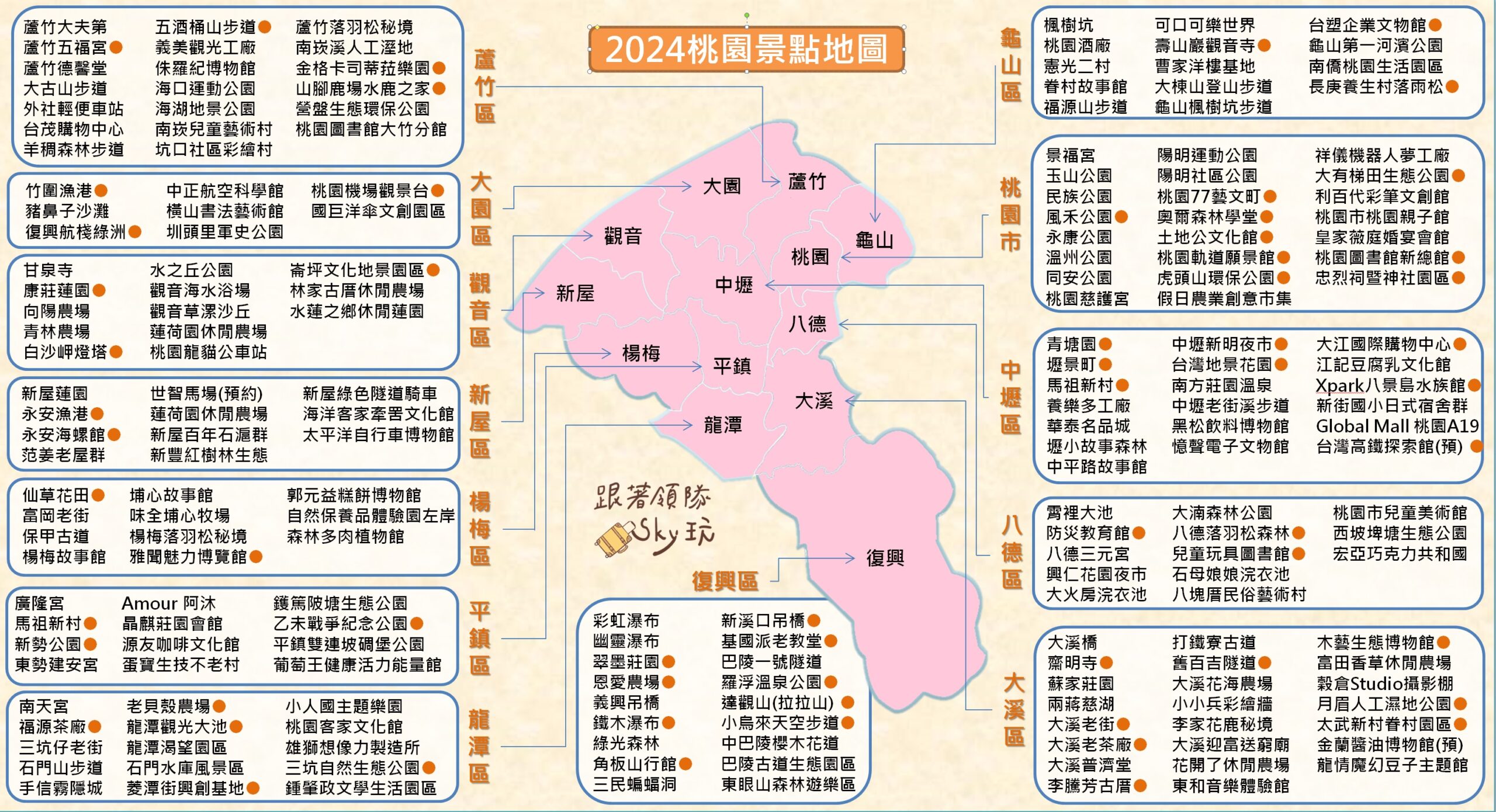 即時熱門文章：2024【桃園景點地圖】桃園親子旅遊.老街推薦