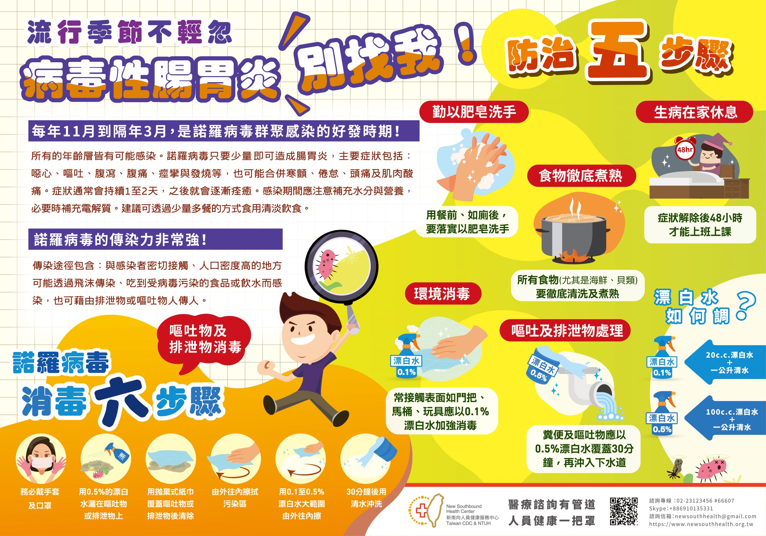 【閒聊】超可怕的諾羅病毒，不小心中標怎麼辦？上吐下瀉全身無力，一定要勤用肥皂洗手。 @嘿!部落!