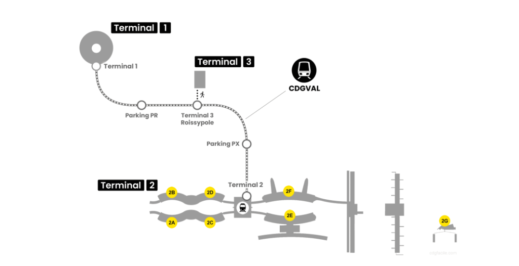 即時熱門文章：CDG 巴黎 戴高樂機場 相關地圖 2022-09更新