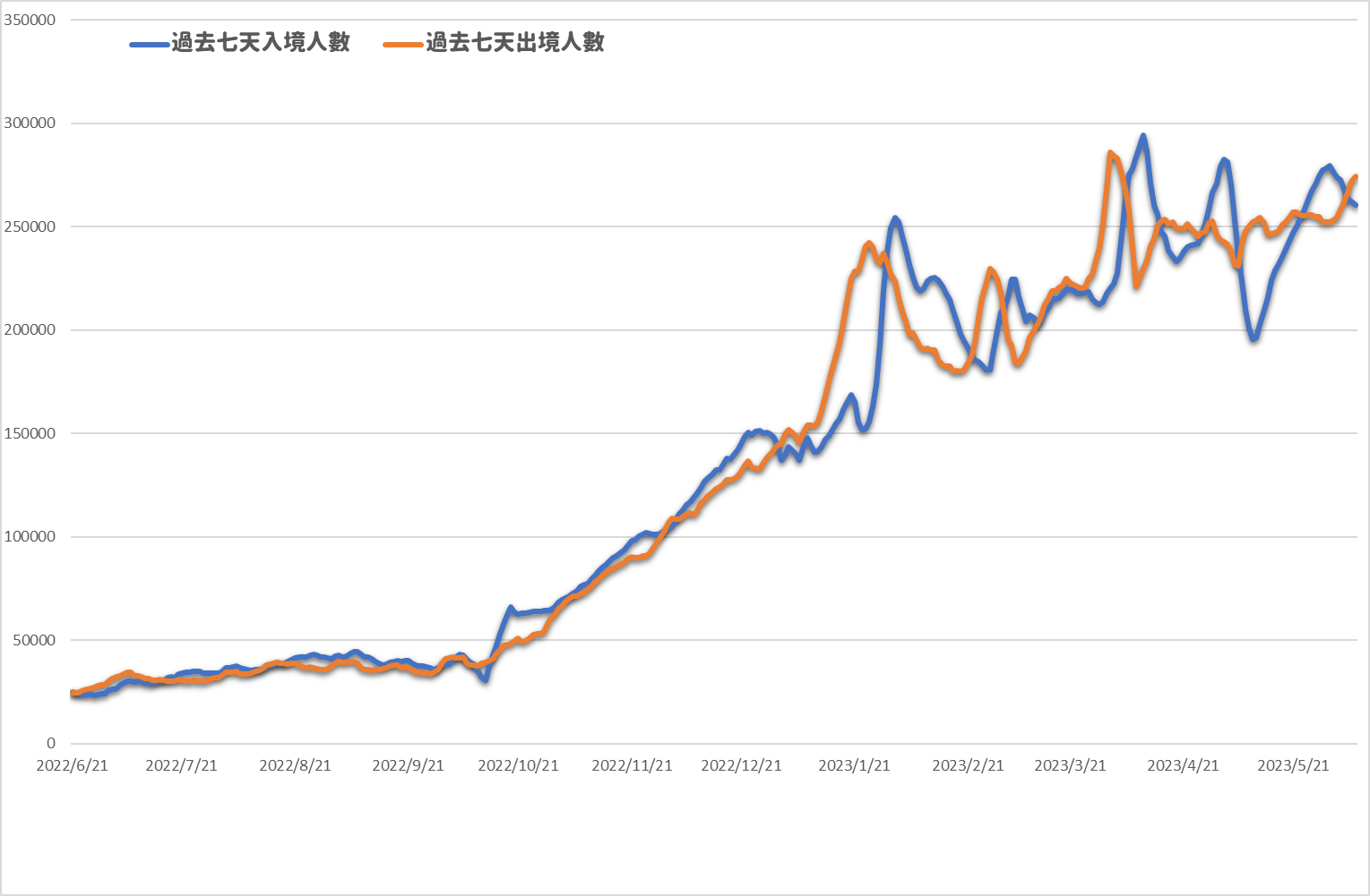 即時熱門文章：改名字換護照 原來的機票怎麼辦? 護照外文別名.加簽