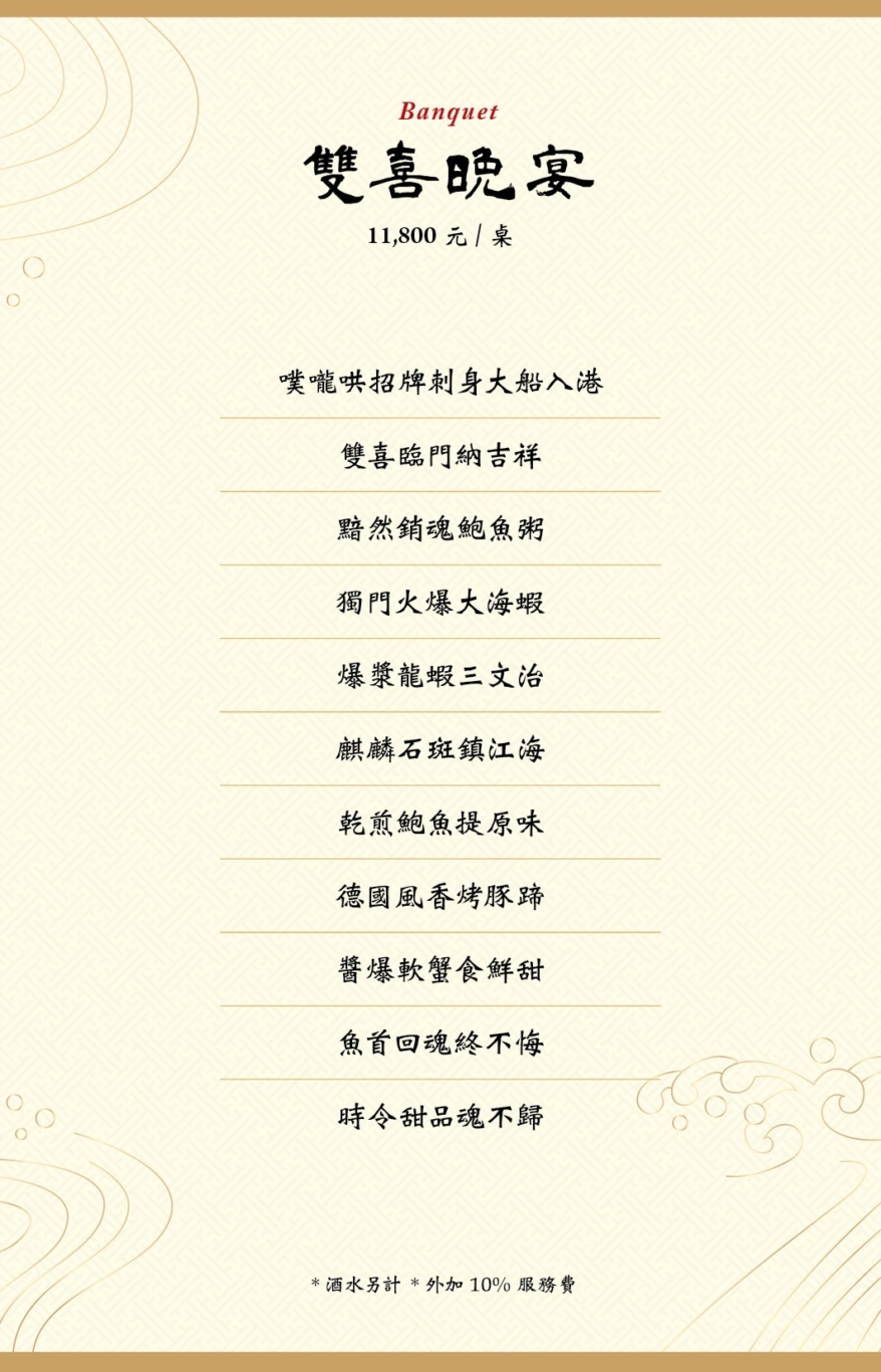 噗嚨哄海鮮餐廳  老闆很浮誇耶 @嘿!部落!