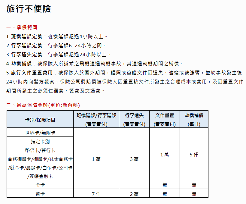 保險練習題：我的班機延誤了怎麼辦！？ 可以申請理賠嗎？ @嘿!部落!