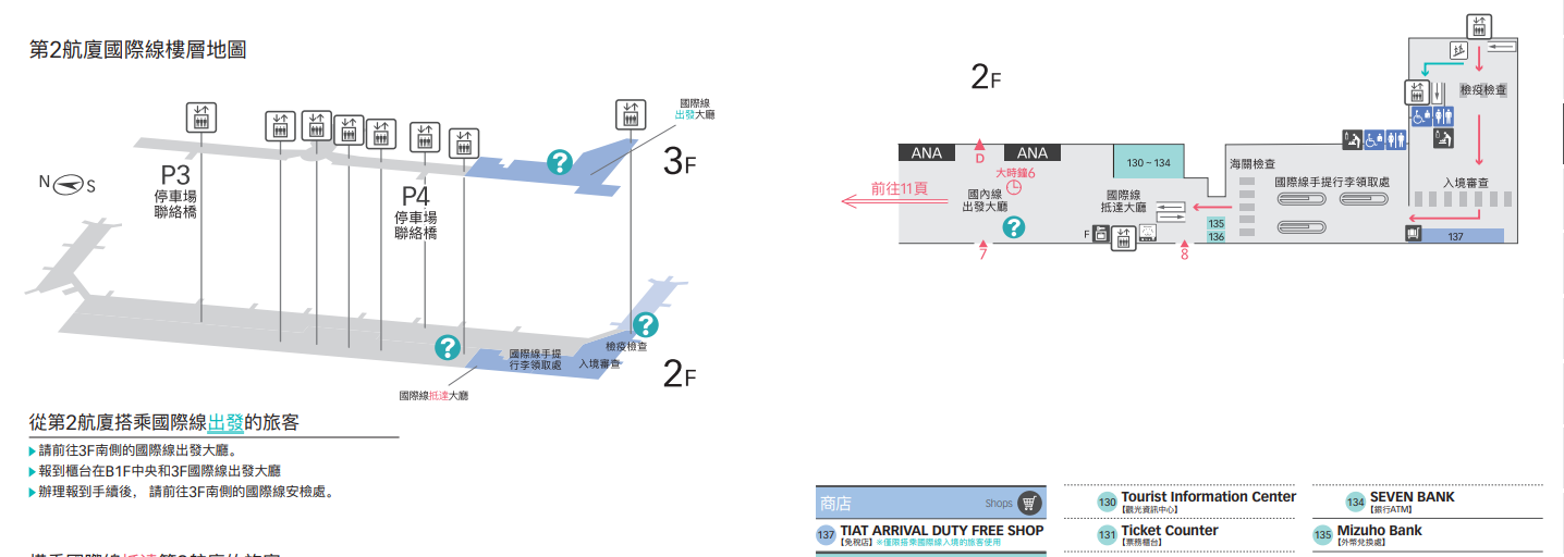羽田機場 第二航廈 ANA集團營運的 7/19重啟國際線 @嘿!部落!