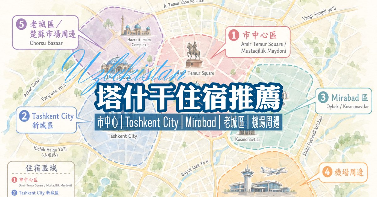 烏茲別克塔什干住宿推薦｜自由行住哪一區最方便？市中心、新城區、老城區飯店懶人包 @嘿!部落!