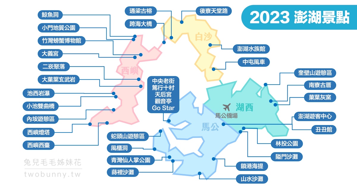 即時熱門文章：2023澎湖景點地圖》20個澎湖必去景點推薦!! 親子景點、雨天景點、美拍景點全收錄