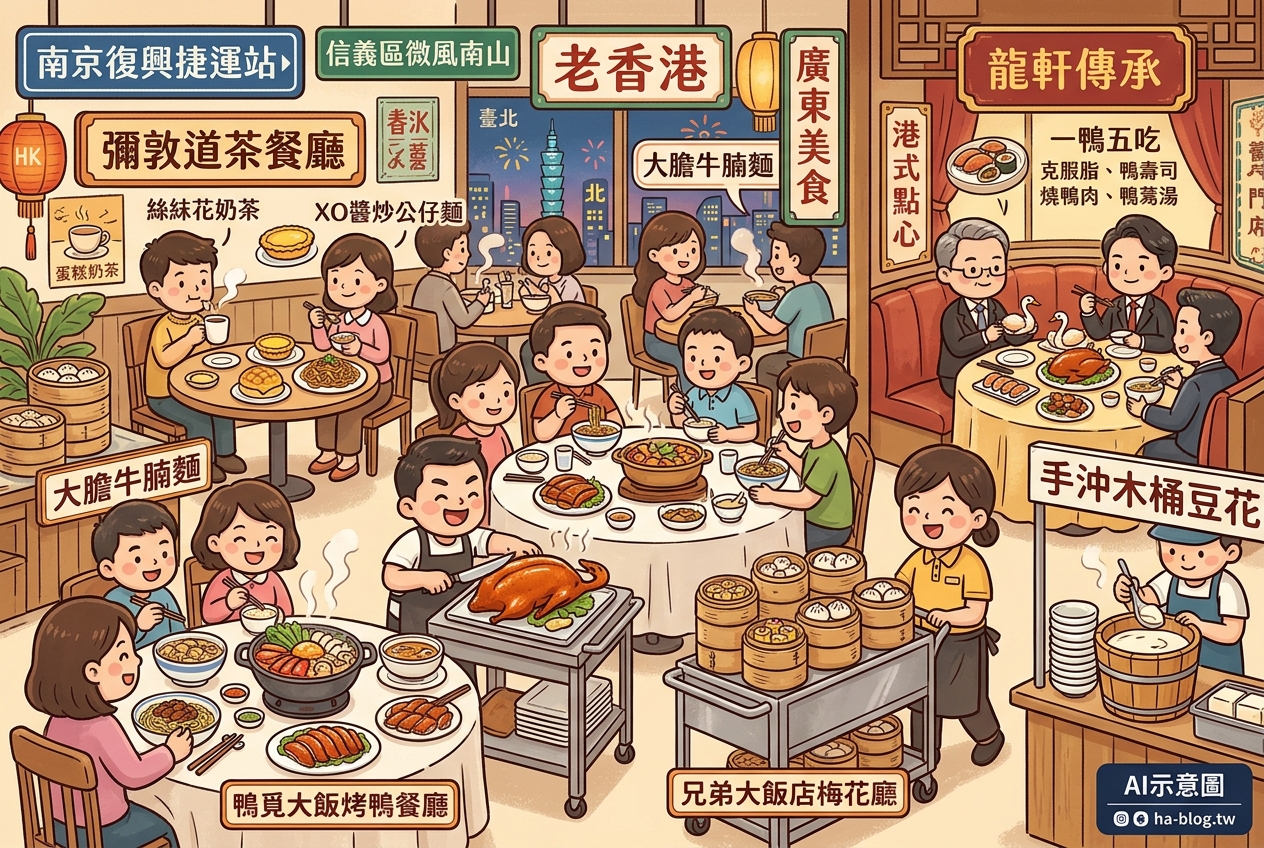 台北港式饗宴：從潮味烤鴨到懷舊茶點，一站式滿足您的味蕾 @嘿!部落!