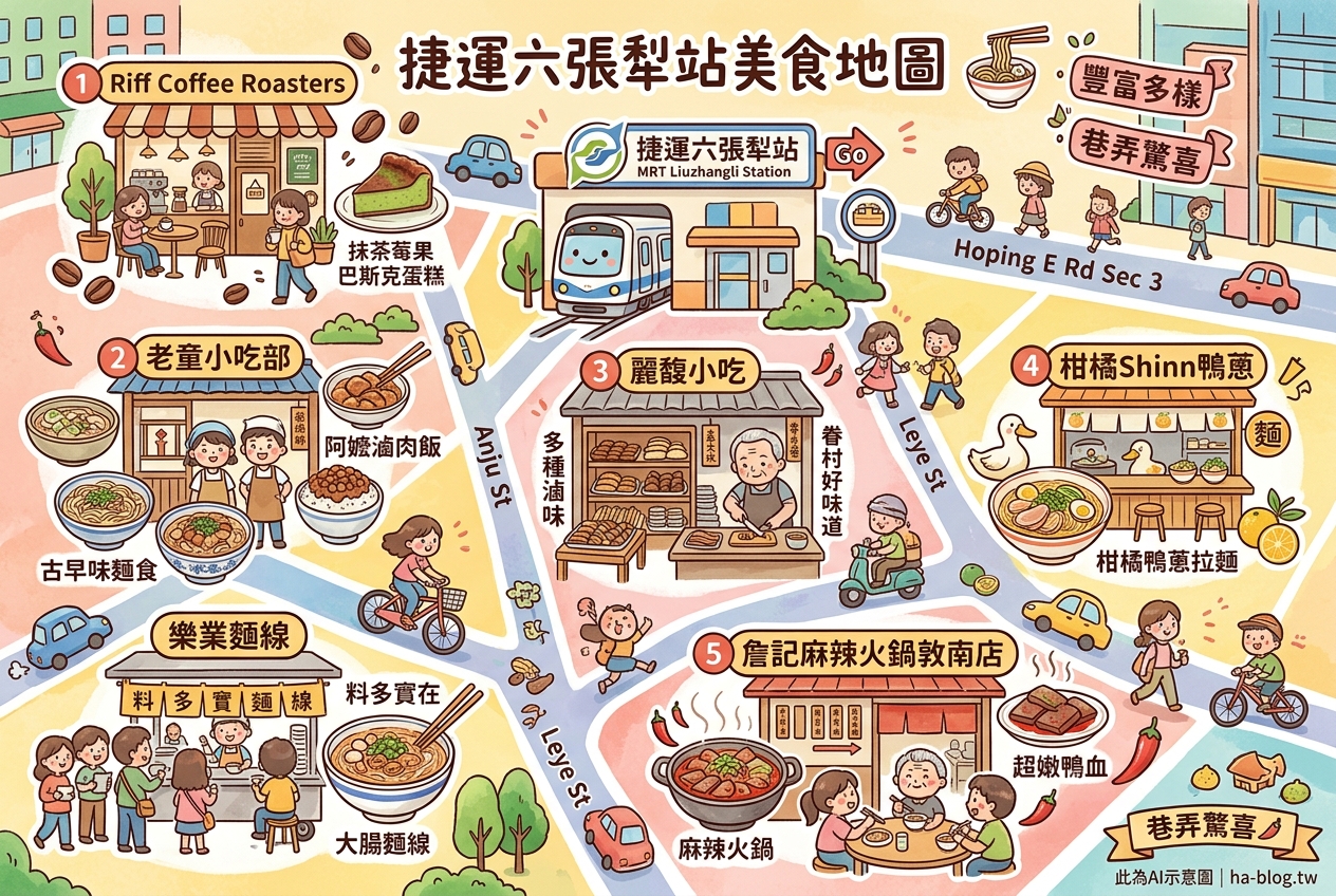 捷運六張犁站周邊美食地圖：咖啡廳、麵店、拉麵、火鍋，滿足你的味蕾！ @嘿!部落!
