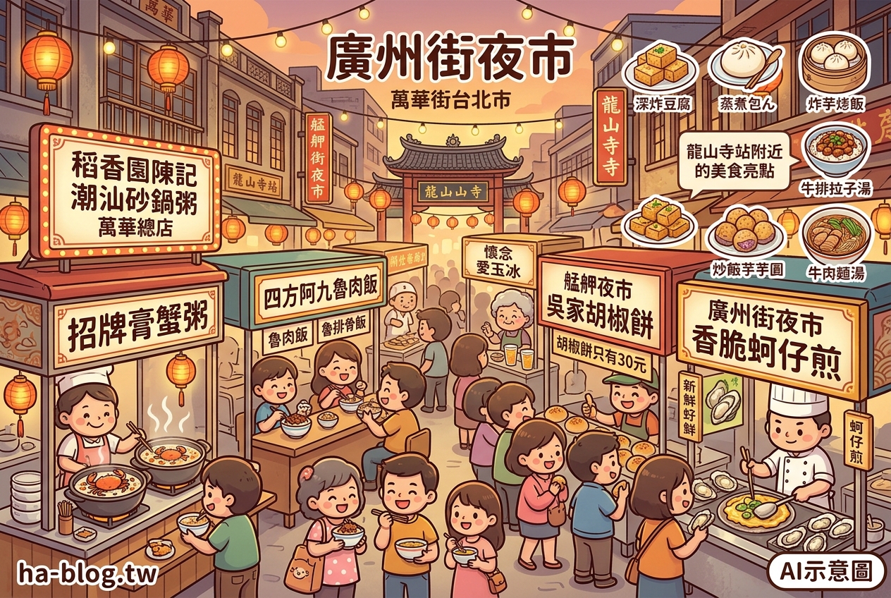 走進廣州街夜市：品嚐萬華經典滋味與在地人氣美食 @嘿!部落!