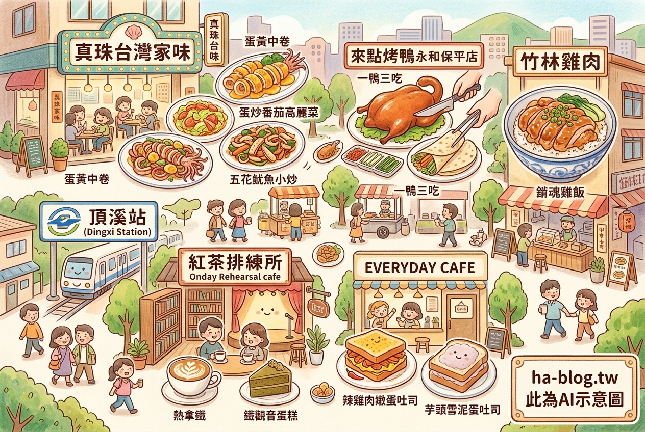 即時熱門文章：頂溪站美食推薦：品嚐懷舊台菜、香烤烤鴨與文青咖啡，滿足您的味蕾與視覺饗宴