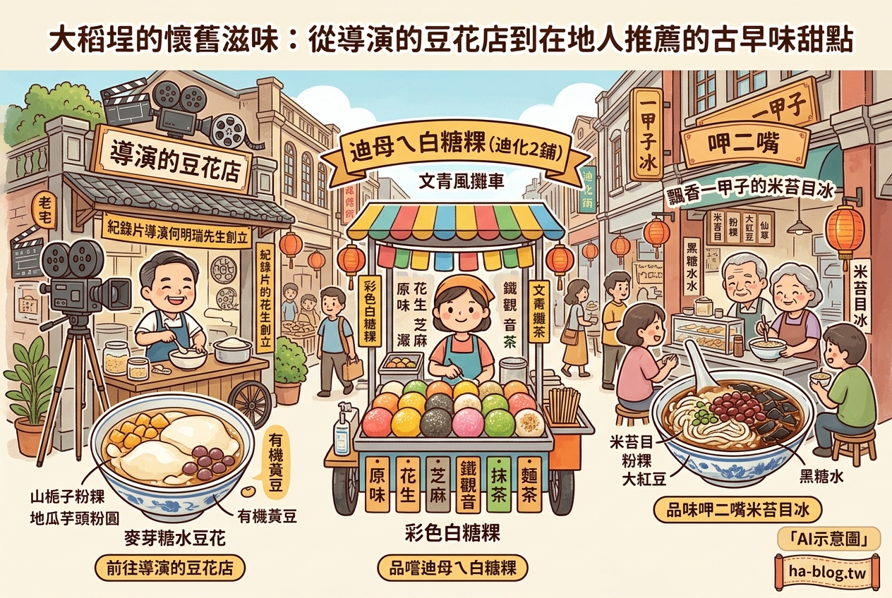 大稻埕的懷舊滋味：從導演的豆花店到在地人推薦的古早味甜點 @嘿!部落!