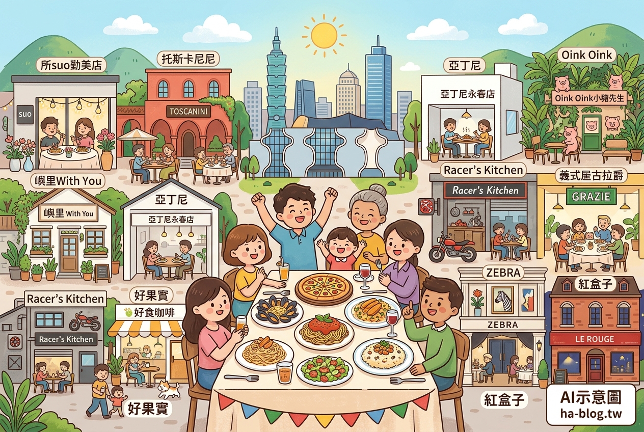 台中義式饗宴：探索味蕾新境界，從經典到創意，一次滿足你的挑剔味蕾！ @嘿!部落!
