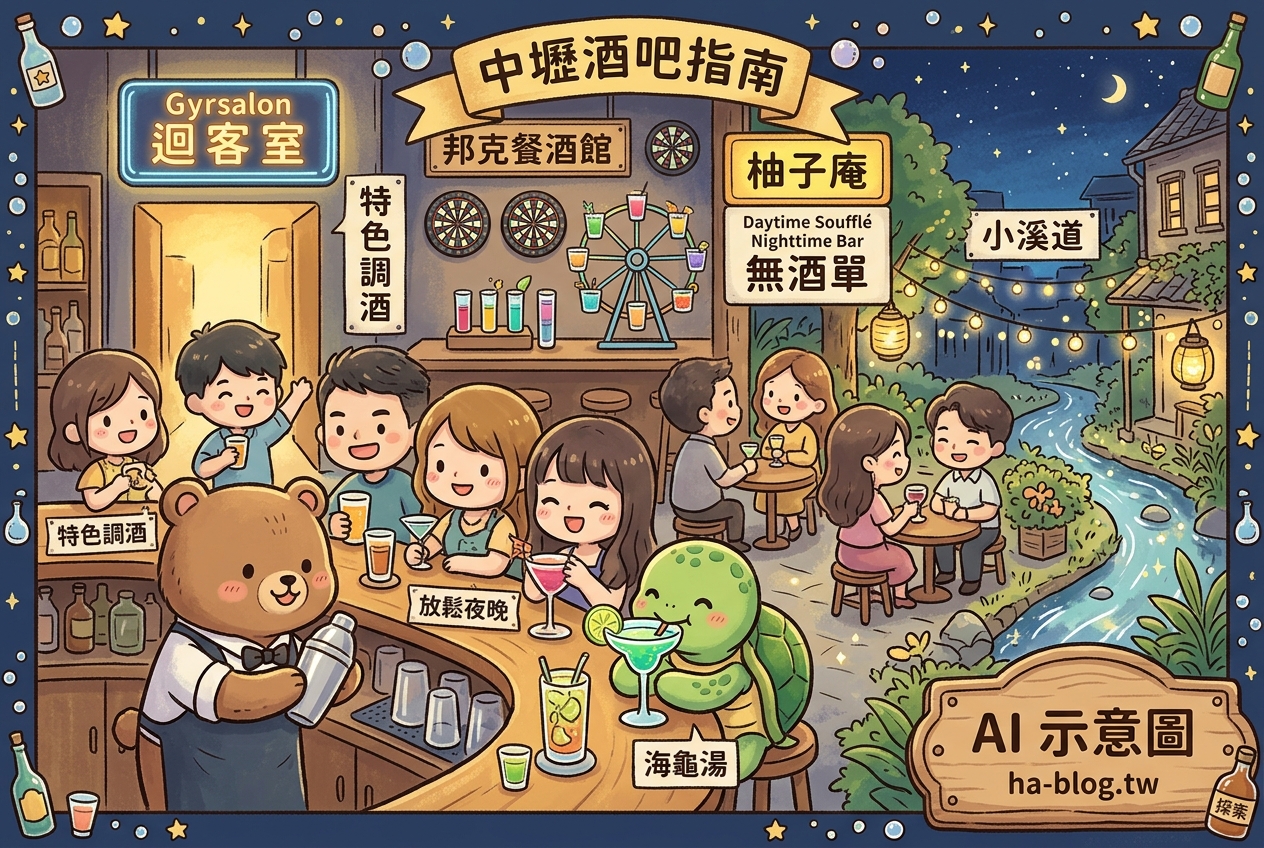 即時熱門文章：探索中壢酒吧：精選推薦與品味指南