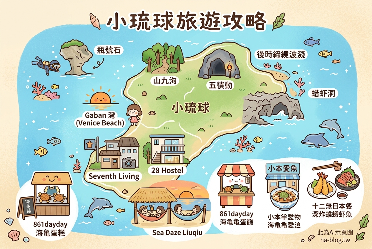 即時熱門文章：小琉球旅遊攻略：探索離島秘境，從自然景觀、特色住宿到在地美食全包辦